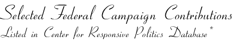 View the Center for Responsive Politics Database